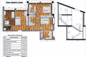 квартира за адресою Професорська вул., 32