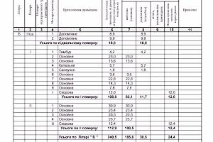 коммерческая по адресу Якубенківська ул. (Тропинина), 4-Б
