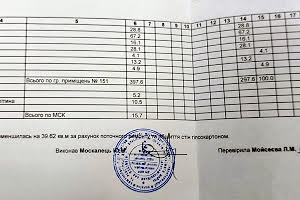 комерційна за адресою Августина Волошина вул. (Ярослава Галана), 2-А