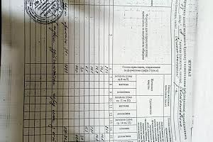 коммерческая по адресу Святославская ул., 15