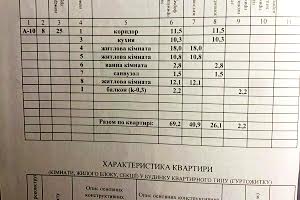 квартира за адресою Гончарівський бульв. (Конєва), 13