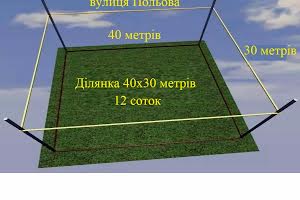 ділянка за адресою Польова, 8