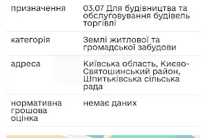 ділянка за адресою 