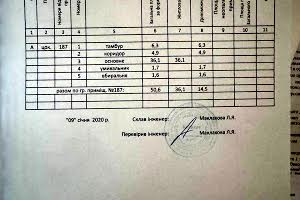 коммерческая по адресу Метрологическая ул., 58