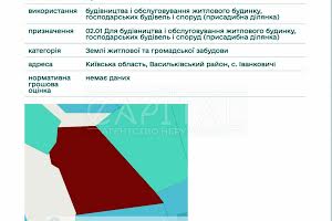ділянка за адресою 