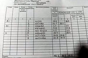 дом по адресу с. Ракитное, загребля, 27