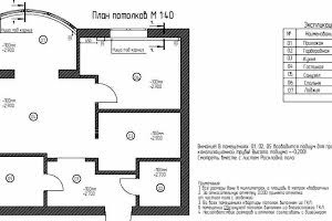 квартира за адресою Ботанічна вул., 2
