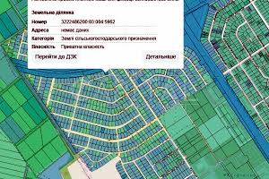 ділянка за адресою с. Софіївська борщагівка, 