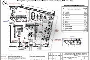 коммерческая по адресу Герцена ул., 35