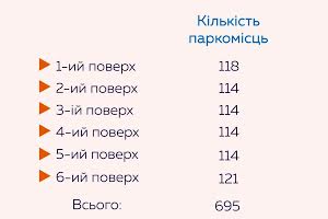 комерційна за адресою Балтійський пров., 23