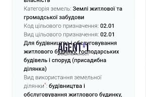 участок по адресу Новая ул.