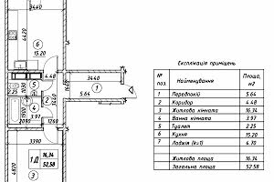 квартира за адресою Ревуцького вул.