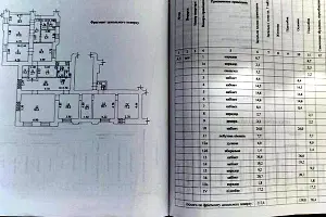 коммерческая по адресу Культуры ул., 9
