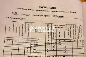 дом по адресу Рыбасовская ул., 27