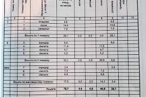 дом по адресу 6 Лінія