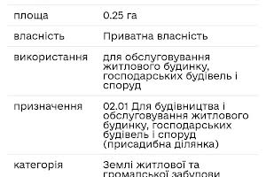 ділянка за адресою Смерічка вул., 1