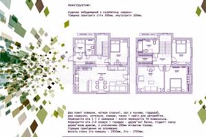 будинок за адресою Гоголя