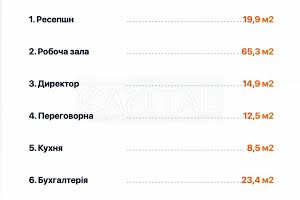 комерційна за адресою Харківське шосе, 175