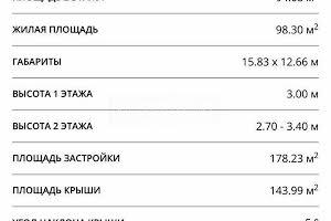 дом по адресу Наваторів вул.