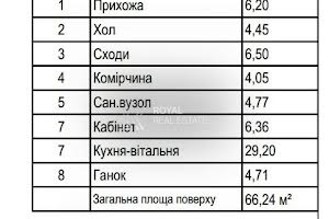 будинок за адресою київська, 1