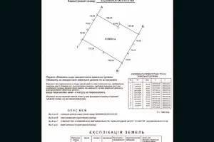 ділянка за адресою 