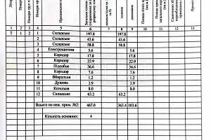 комерційна за адресою Євгена Харченка вул. (Леніна), 42