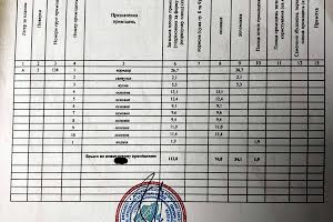 коммерческая по адресу Щекавицкая ул., 30/39