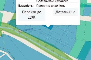 ділянка за адресою 
