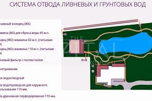 будинок за адресою Буча, бучанський