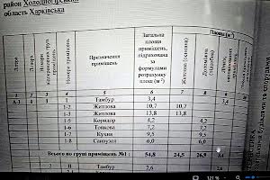 будинок за адресою Харків, Мурмилівський пров., 32