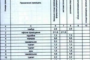 коммерческая по адресу Calle Dilova ул. (Димитрова), 2-Б