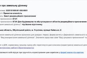 ділянка за адресою 