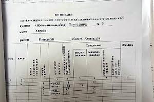 квартира по адресу Борткевича, 9