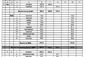 комерційна за адресою Юлії Здановської вул. (Ломоносова), 73
