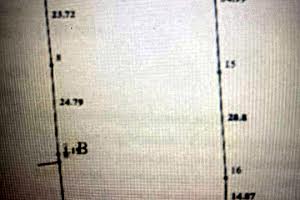 участок по адресу Буча, Богдана Ступки, 24