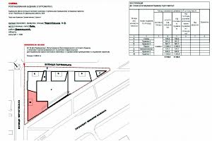 коммерческая по адресу Черниговская ул., 8