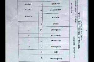 дом по адресу Куликовская ул. (Мельникова), 2