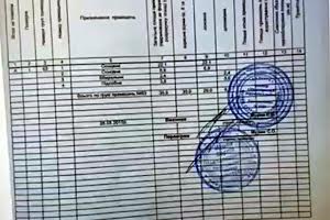 коммерческая по адресу Генерала Геннадия Воробьёва ул. (Курська), 4-А
