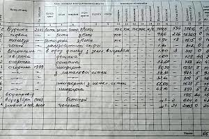 будинок за адресою смт. Високий, Паркова, 6