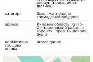 участок по адресу 