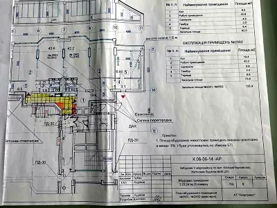 коммерческая по адресу Вячеслава Черновола ул., 20