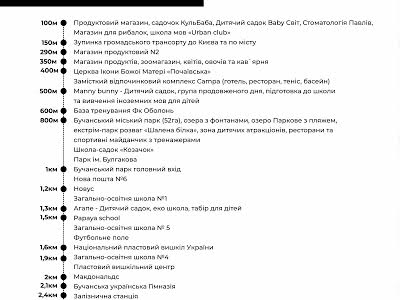дом по адресу Захисників Вітчизни