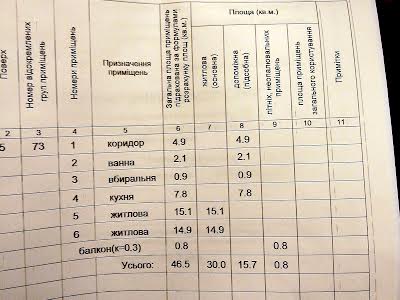 квартира по адресу Академика Королёва ул., 11/1