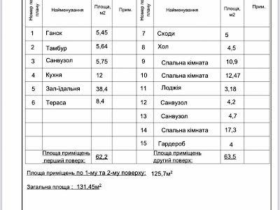 будинок за адресою заповідна, 64