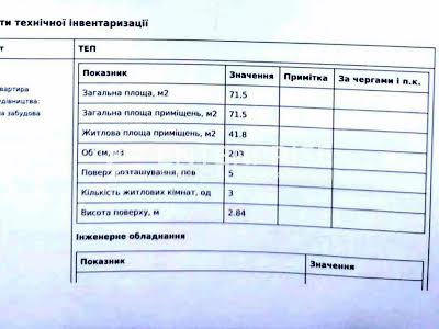 квартира за адресою Червоної Калини просп. (Володимира Маяковського), 22-А