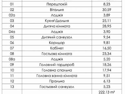 квартира по адресу Федорова Ивана ул., 2-А