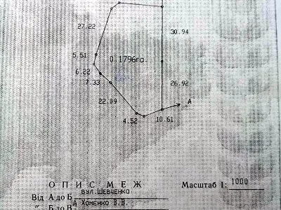 ділянка за адресою Шевченка вул.