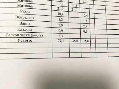 квартира по адресу Жилянская ул., 72