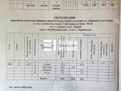 квартира по адресу Григоровское шоссе (Комсомольское), 32