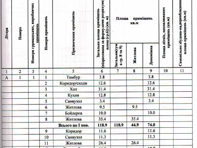 будинок за адресою Незалежності вул., 45